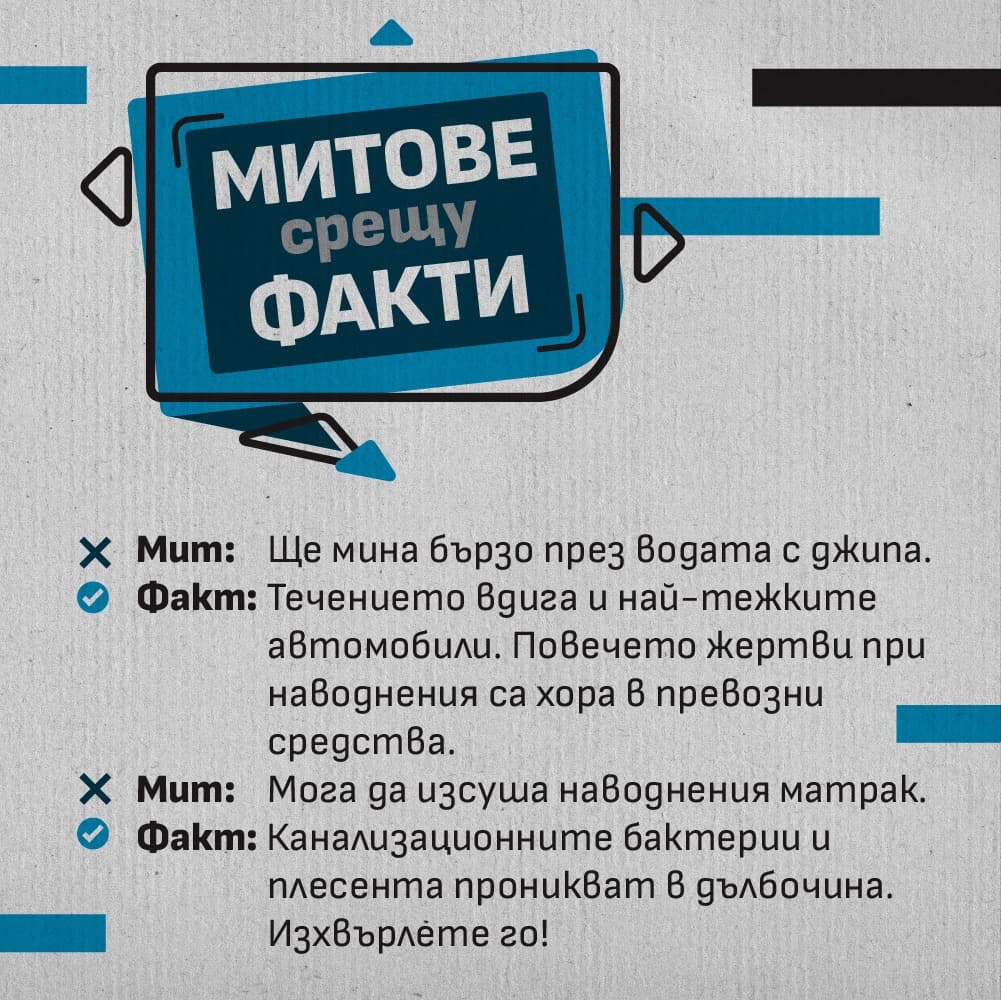 Страница 14 от наръчника