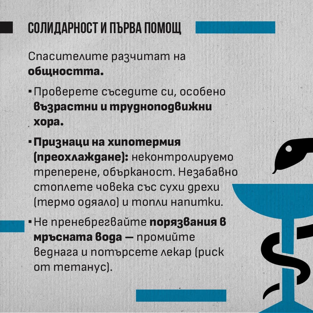 Страница 15 от наръчника